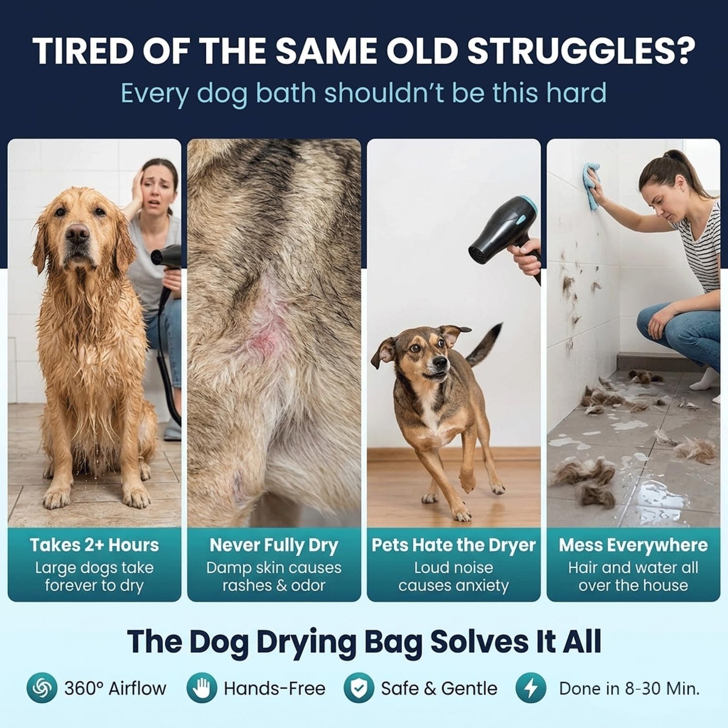 Dog Drying Bag, Hands-Free Pet Hair Drying Suit with 360 Air Circulation, Quick Dry Grooming Bag for Small Medium Large Dogs & Cats