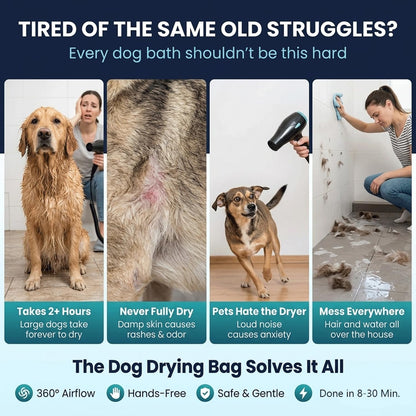 Dog Drying Bag, Hands-Free Pet Hair Drying Suit with 360 Air Circulation, Quick Dry Grooming Bag for Small Medium Large Dogs & Cats