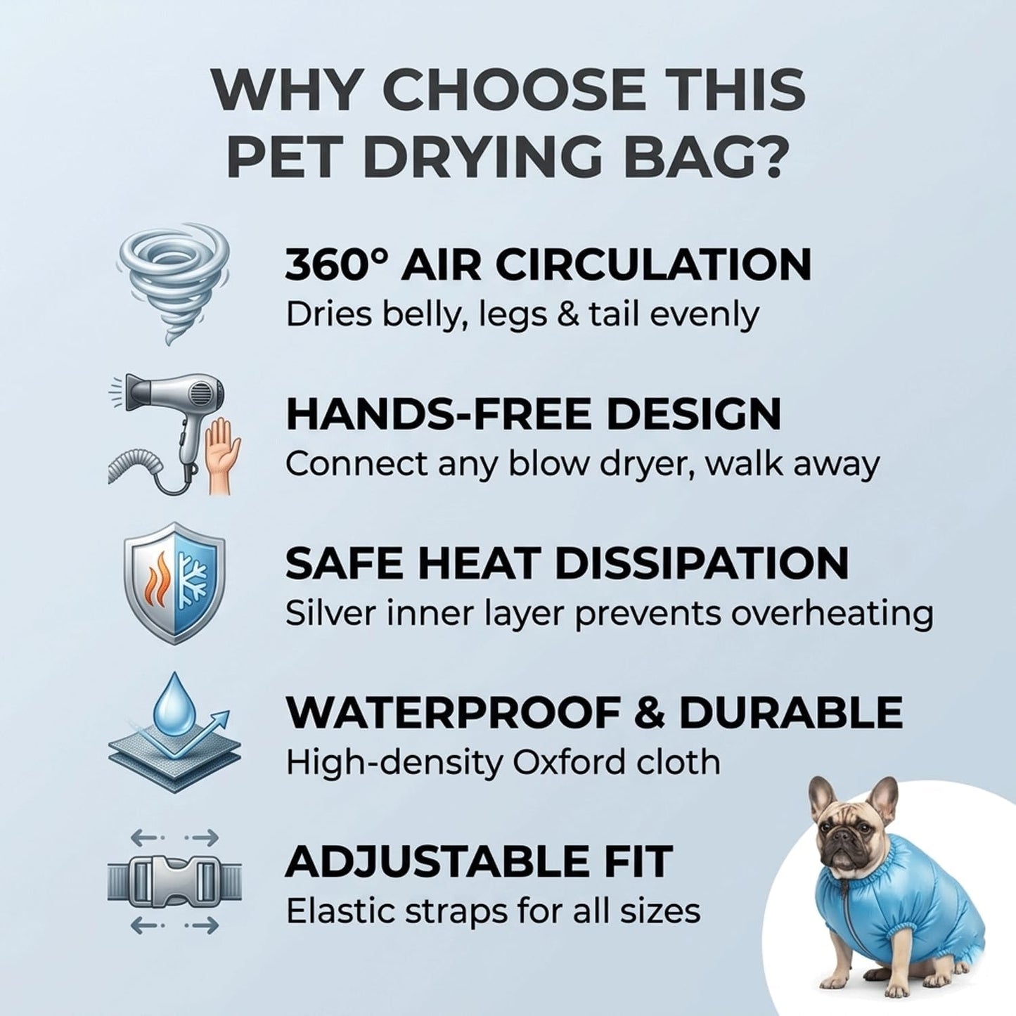 Dog Drying Bag, Hands-Free Pet Hair Drying Suit with 360 Air Circulation, Quick Dry Grooming Bag for Small Medium Large Dogs & Cats