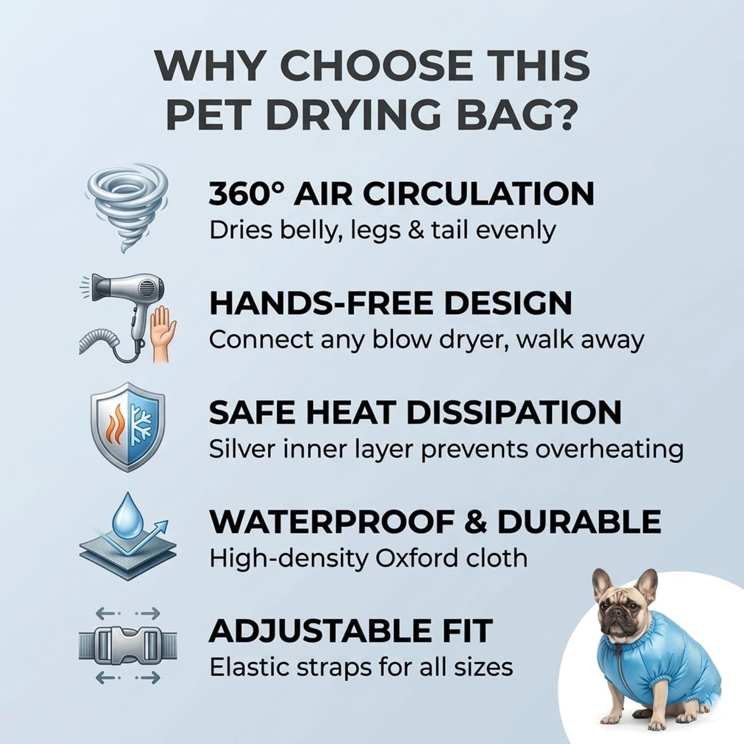 Dog Drying Bag, Hands-Free Pet Hair Drying Suit with 360 Air Circulation, Quick Dry Grooming Bag for Small Medium Large Dogs & Cats