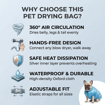 Dog Drying Bag, Hands-Free Pet Hair Drying Suit with 360 Air Circulation, Quick Dry Grooming Bag for Small Medium Large Dogs & Cats